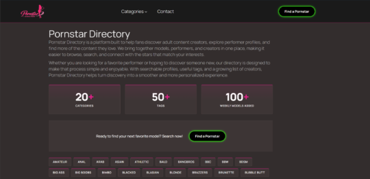 Pornstar Directory